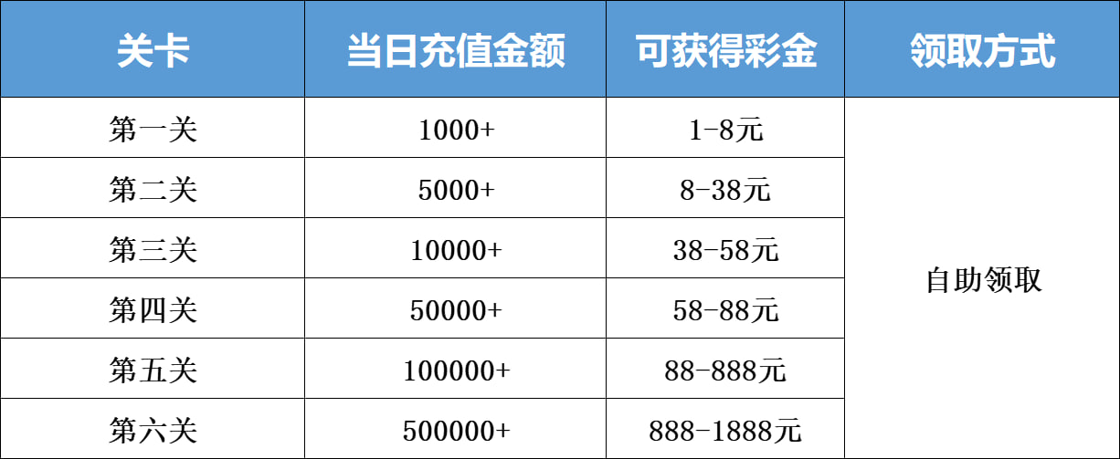 图片加载中..